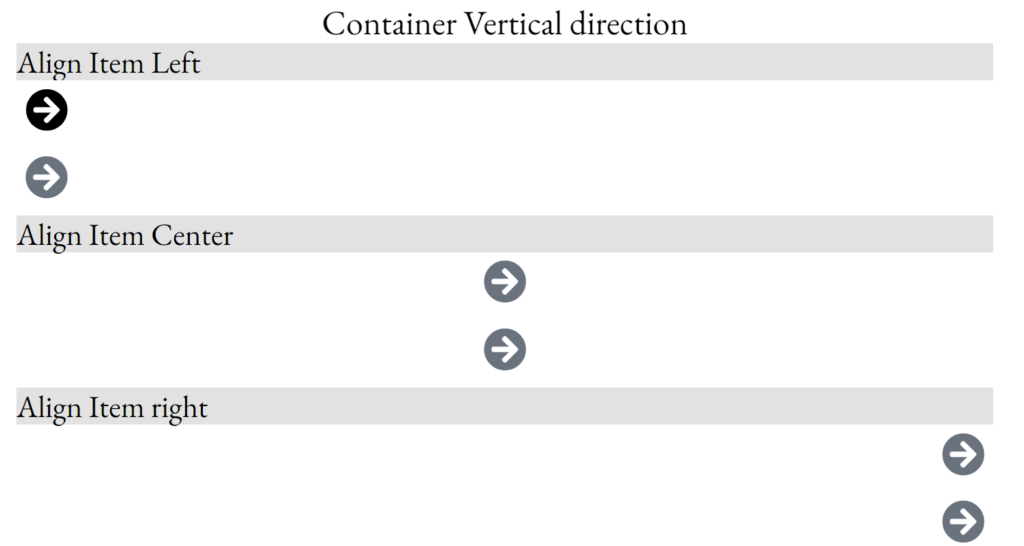 New Elementor Guide for Vertical container