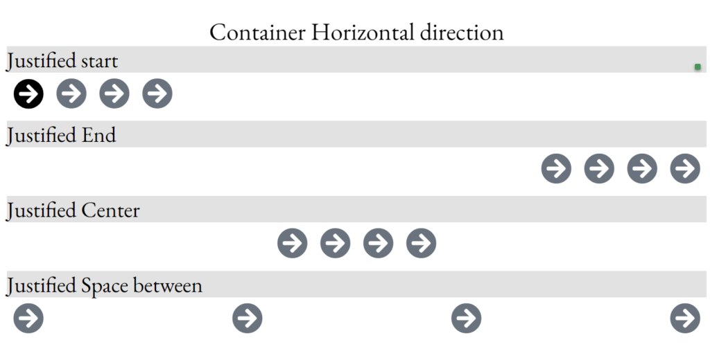 New Elementor Guide for horizontal container