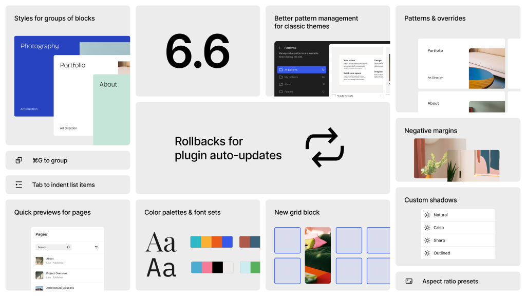 WordPress 6.6 CMS Recent Updates and Features in 2024